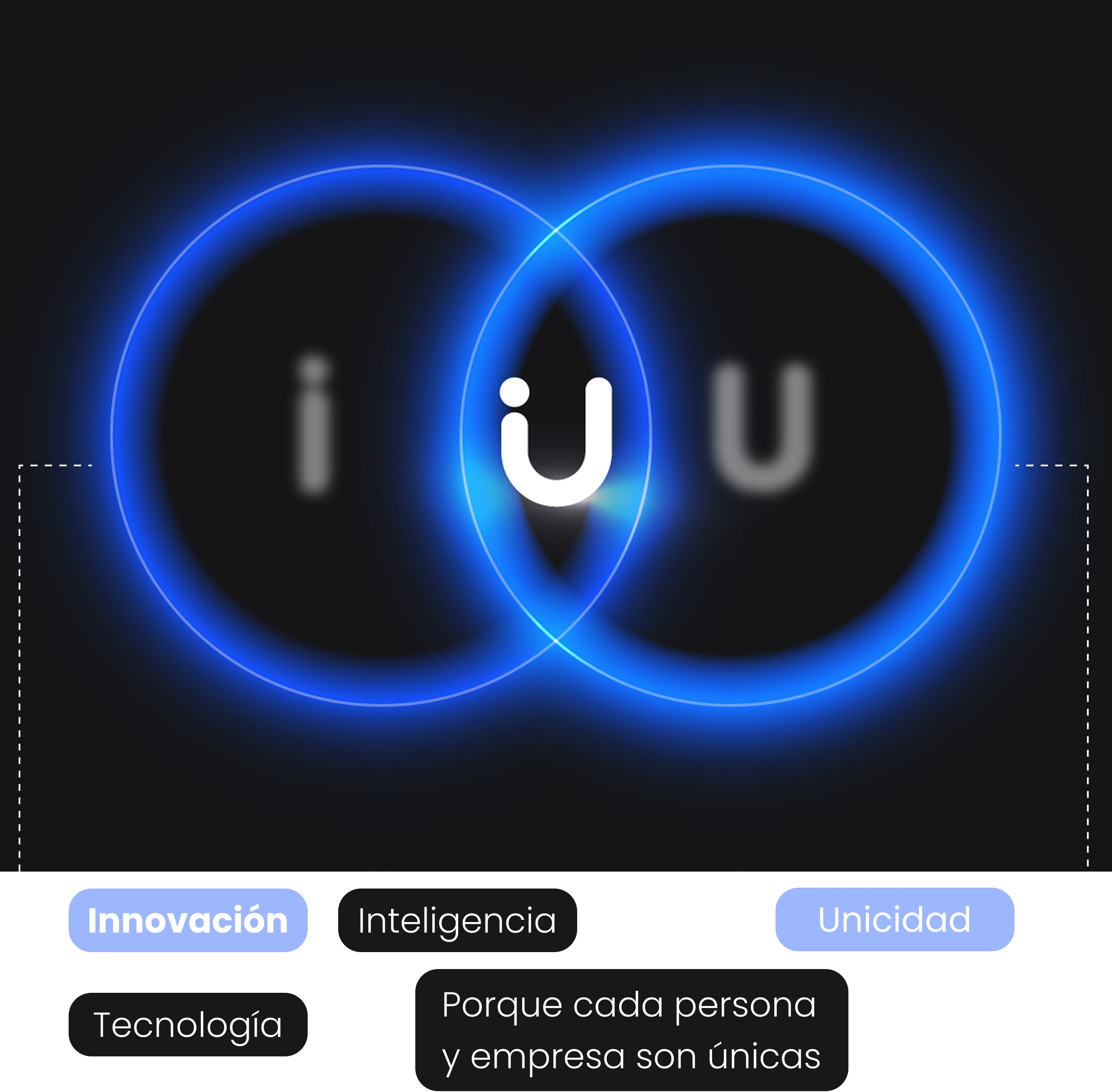 Historia IU Circles